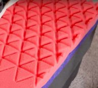 Zoma Mattress Review - Zoned For Comfort And Support? Zoma