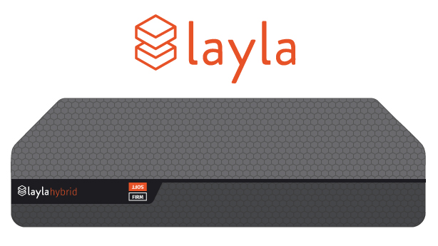 Best Hybrid Mattress