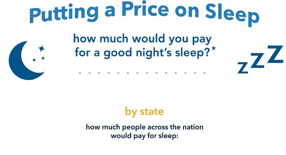 How much would you pay for a good night's sleep?