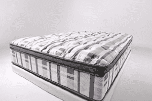 WinkBeds Mattress Review