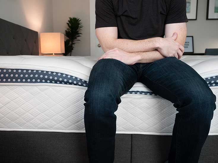 WinkBed Mattress Review (2020 Update) Only a Few Complaints