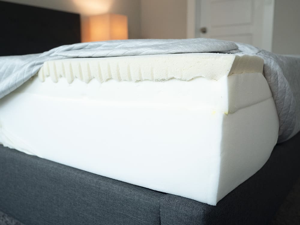 Best Reviewed Mattress For Sex 