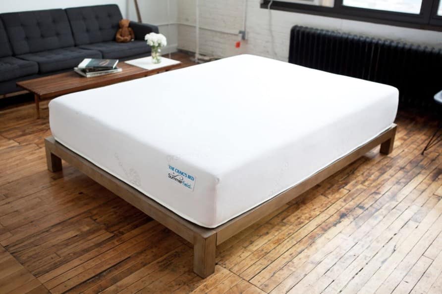 The Craigs Bed Mattress Review NYC Mattress Mogul Review