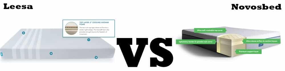 Leesa Vs Novosbed
