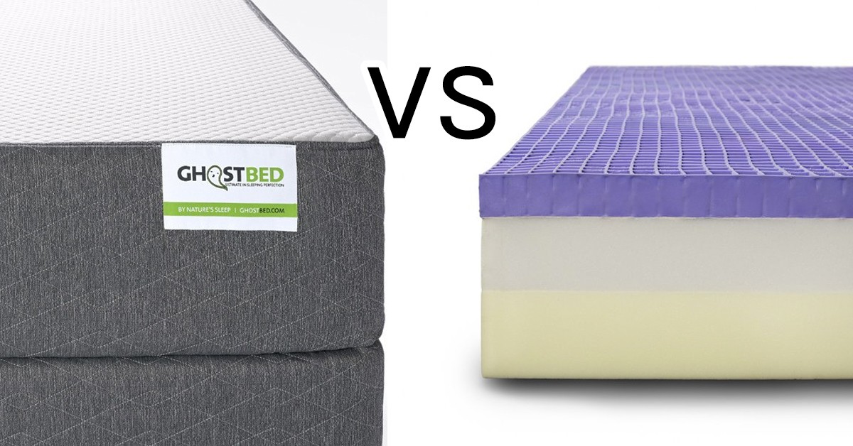 Ghostbed vs Purple Mattress