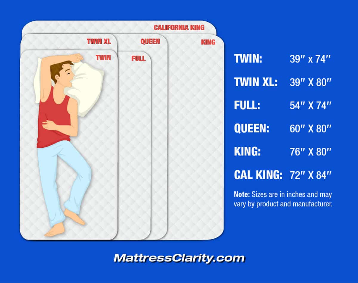 Mattress Size Dimensions Chart