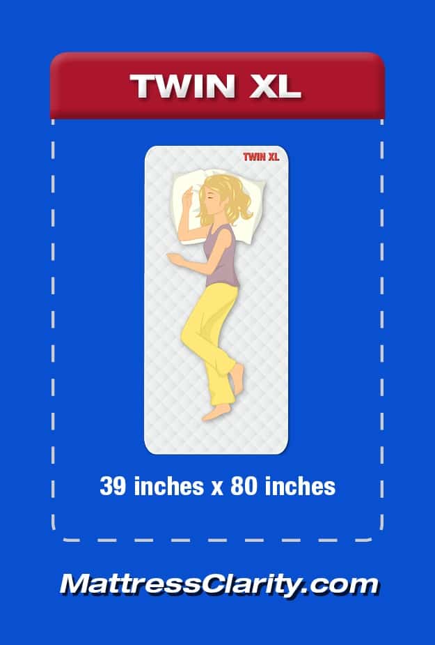Mattress Sizes And Dimensions A Comprehensive Overview Mattress Clarity