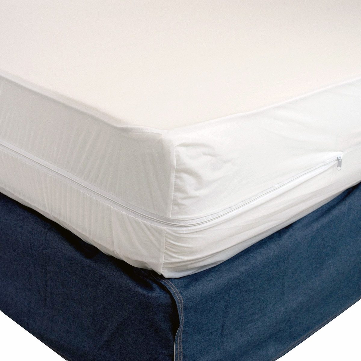 What to Look for in a Mattress Protector