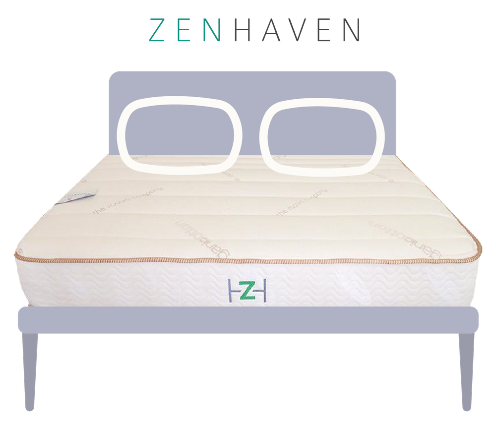 Best Reviewed Luxury Mattresses 2019