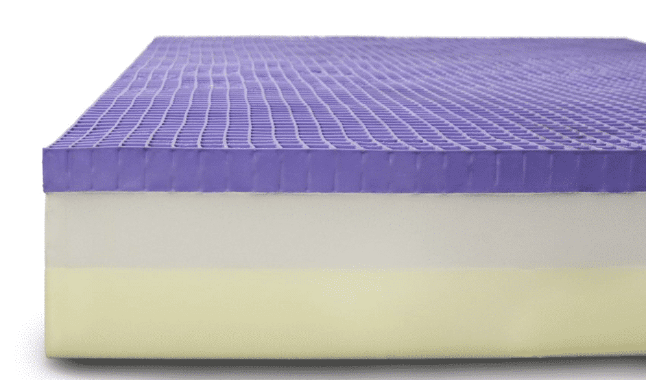 Best Cooling Mattress Best Mattress For Hot Sleepers