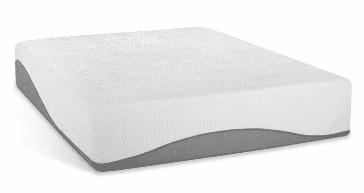 4 Best Soft Mattresses Which Should You Get Amerisleep Has A Line Of Memory Foam Mattresses All With Diffe Firmness Levels The Colonial Is Second Softest Model That They Have