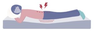 sagging mattress back pain e1556820483189