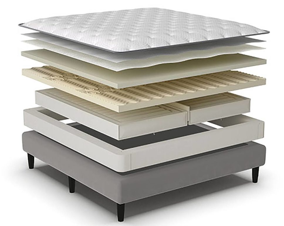 sleep number p5 queen modular base mattress set