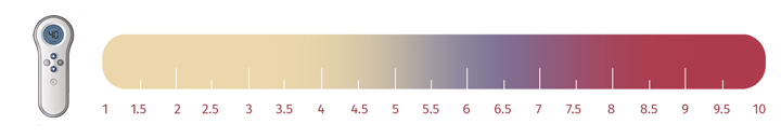 mattress firmness flexibility 