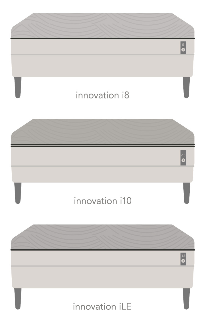 Sleep Number matrace Innovation Series