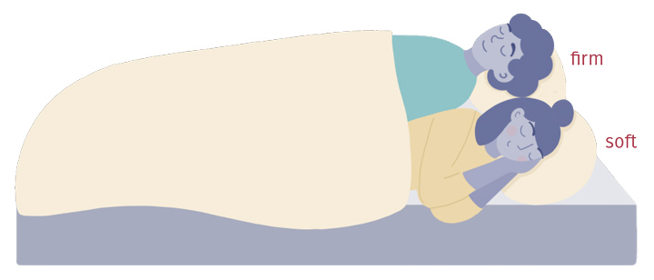 sleep number bed firmness adjustment 