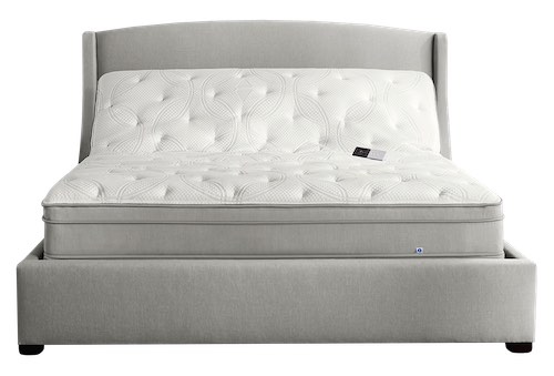 Sleep Number Bed How It Works, Sheets For Sleep Number Bed Queen