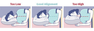 neutral spinal alignment - best pillows for side sleepers