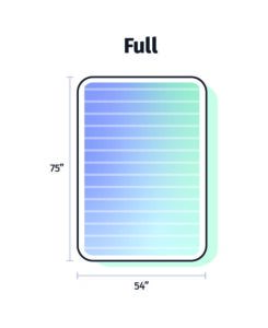 full mattress dimensions