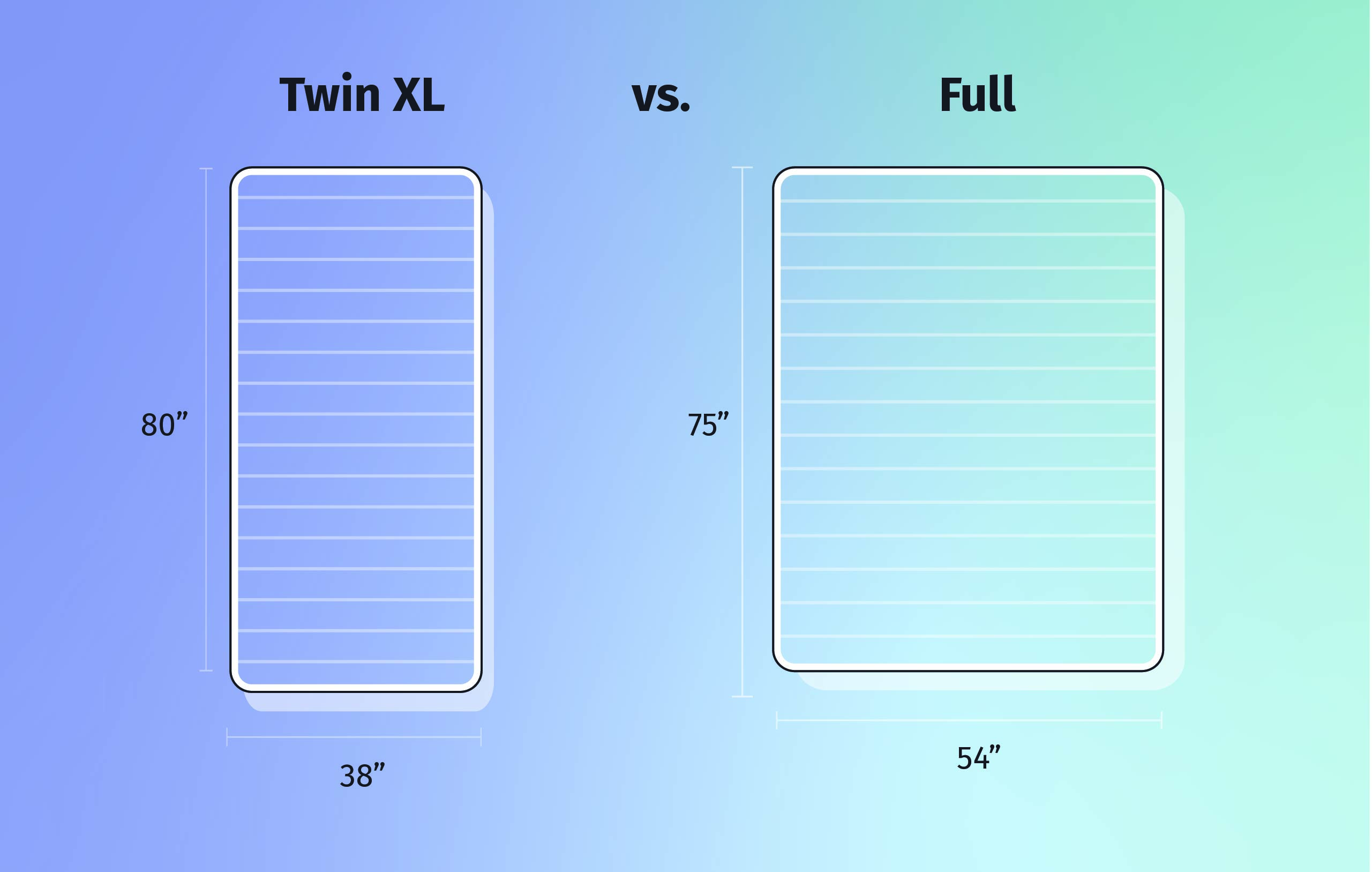 Full Vs Twin XL Bed What s The Difference 2023 
