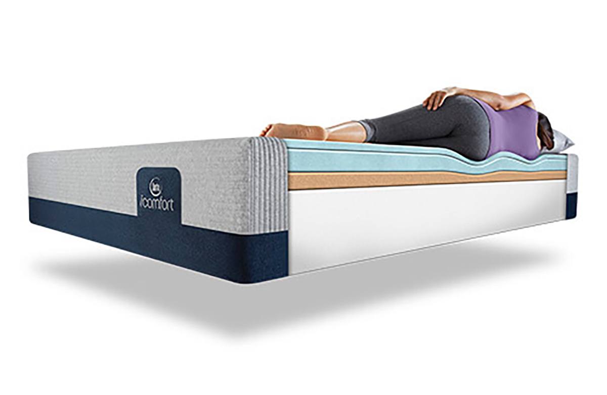 Serta iComfort Blue 500 Mattress - Is It A Great Fit ...