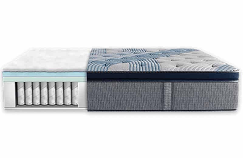 serta icomfort blue fusion 200 plush hybrid queen mattress