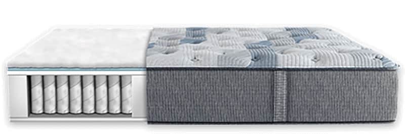 Serta Icomfort Hybrid Blue Fusion 100 Is It The Right For You