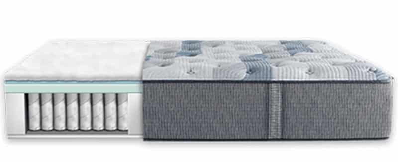 sealy blue fusion 200 plush mattress reviews