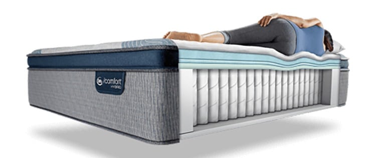serta blue fusion 300 plush pillow top