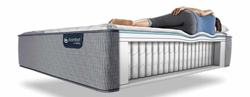 serta blue fusion 500 extra firm mattress