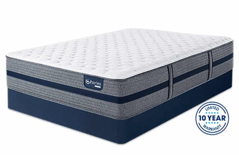Serta iSeries Hybrid 2019 Collection Everything There Is To Know (2024) Mattress Clarity