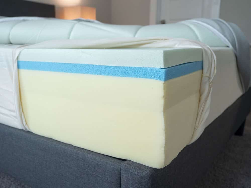 A mattress is cut open to show its components.
