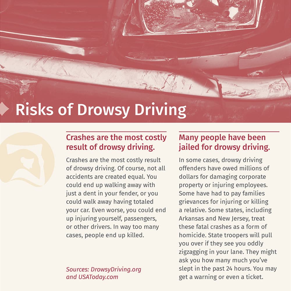 Risks Of Drowsy Driving