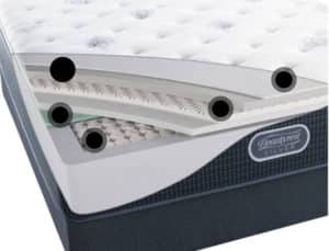 Beautyrest silver open seas luxury firm Clearance