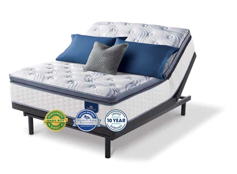 Serta Mattress Name Comparison Chart