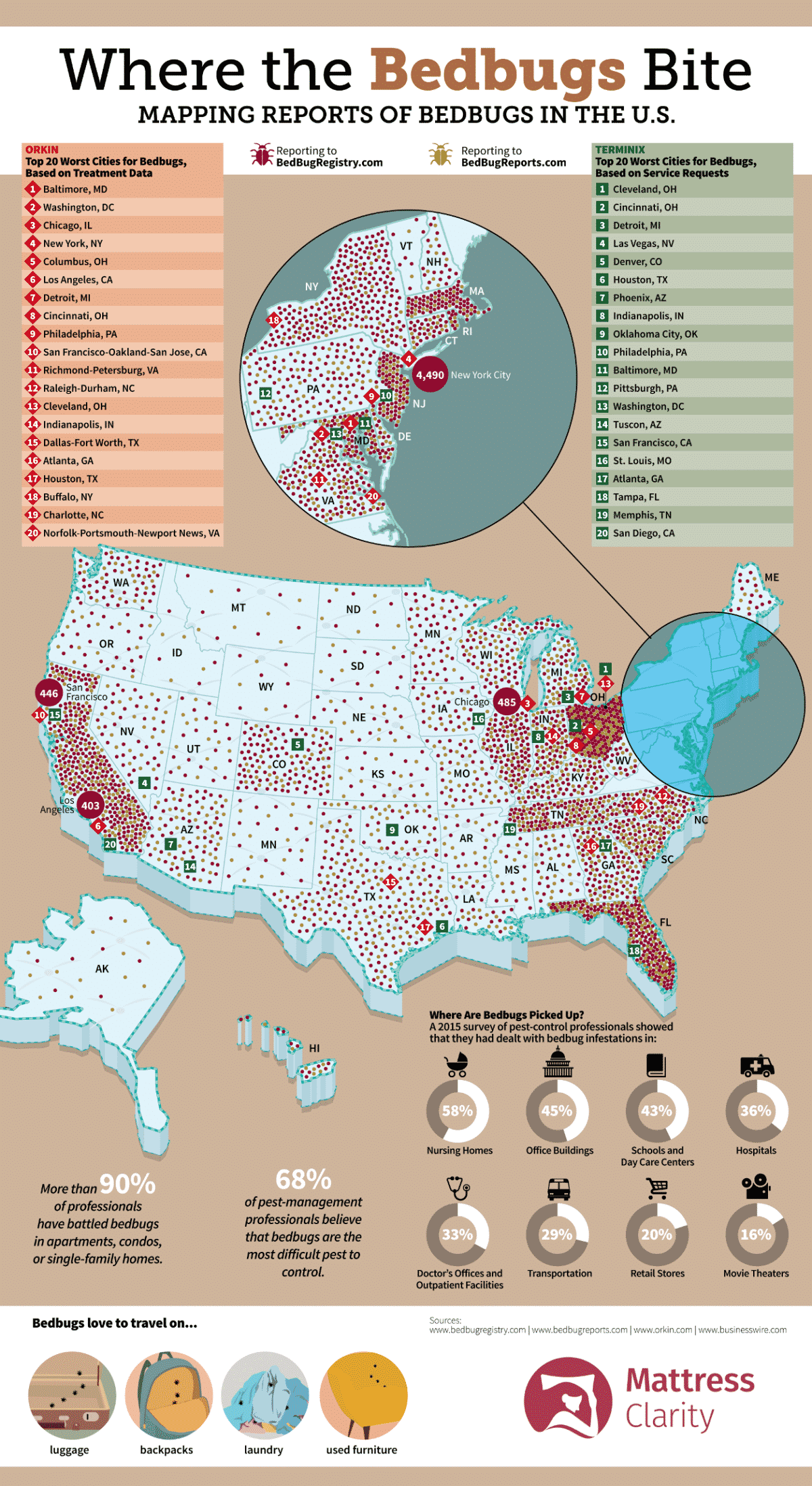 Where The Bedbugs Bite Mapping Reports Of Bedbugs In The U S