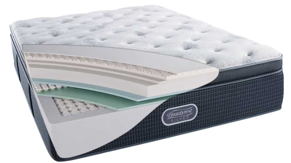 Beautyrest Silver Charcoal Coast Luxury Firm Pillow Top Mattress Review