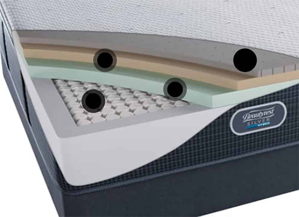 beautyrest silver hybrid baileys harbor plush