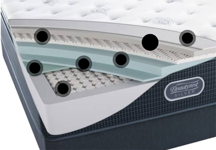 beautyrest silver plush euro top