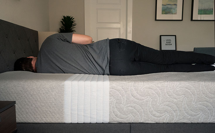 Level Sleep Mattress Review Zoned Comfort Mattress Clarity