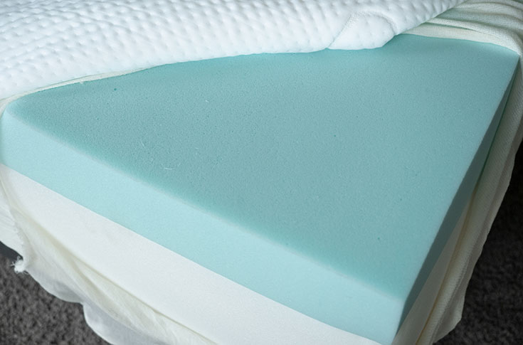 The inside of a foam mattress.