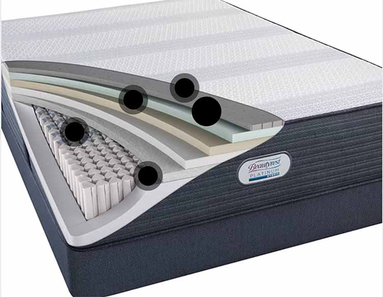 beautyrest platinum mattress maple avenue lux firm