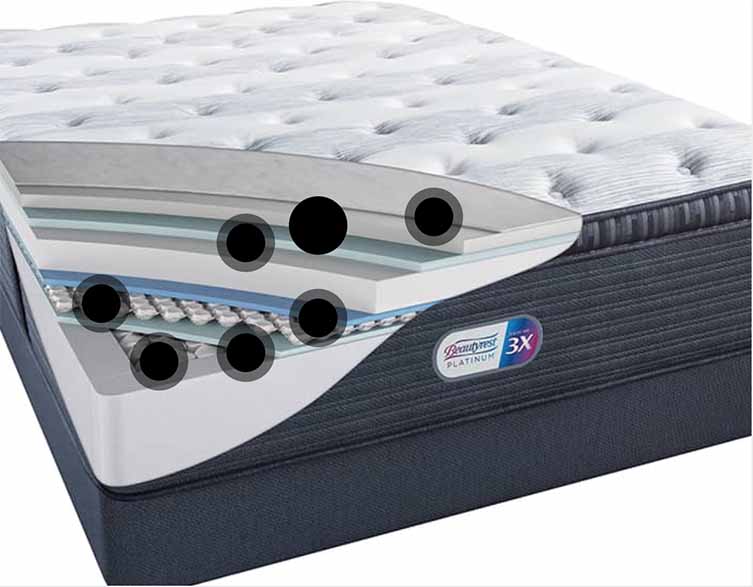 garmon plush pillow top mattress king prime