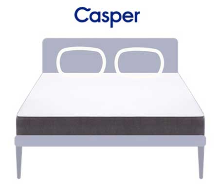 Best For Combo Sleepers
