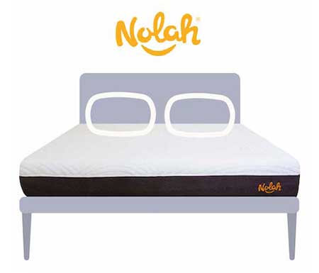 Best For Side Sleepers