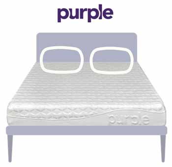 Purple Mattress Review