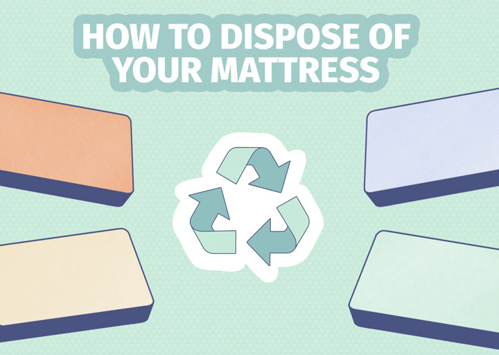 How To Dispose Of Your Mattress