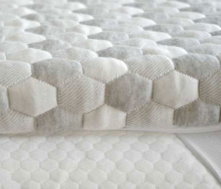Best Memory Foam Mattress Topper For Hot Sleepers