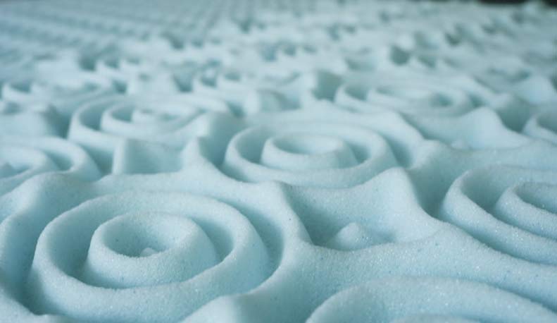 Lucid 5 Zone Mattress Topper Review
