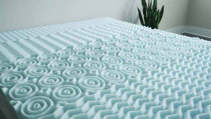 Lucid 5 Zone Mattress Topper On Bed